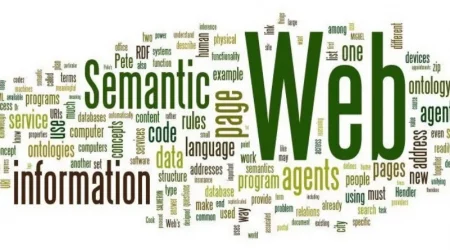 Main Features of Web 3.0